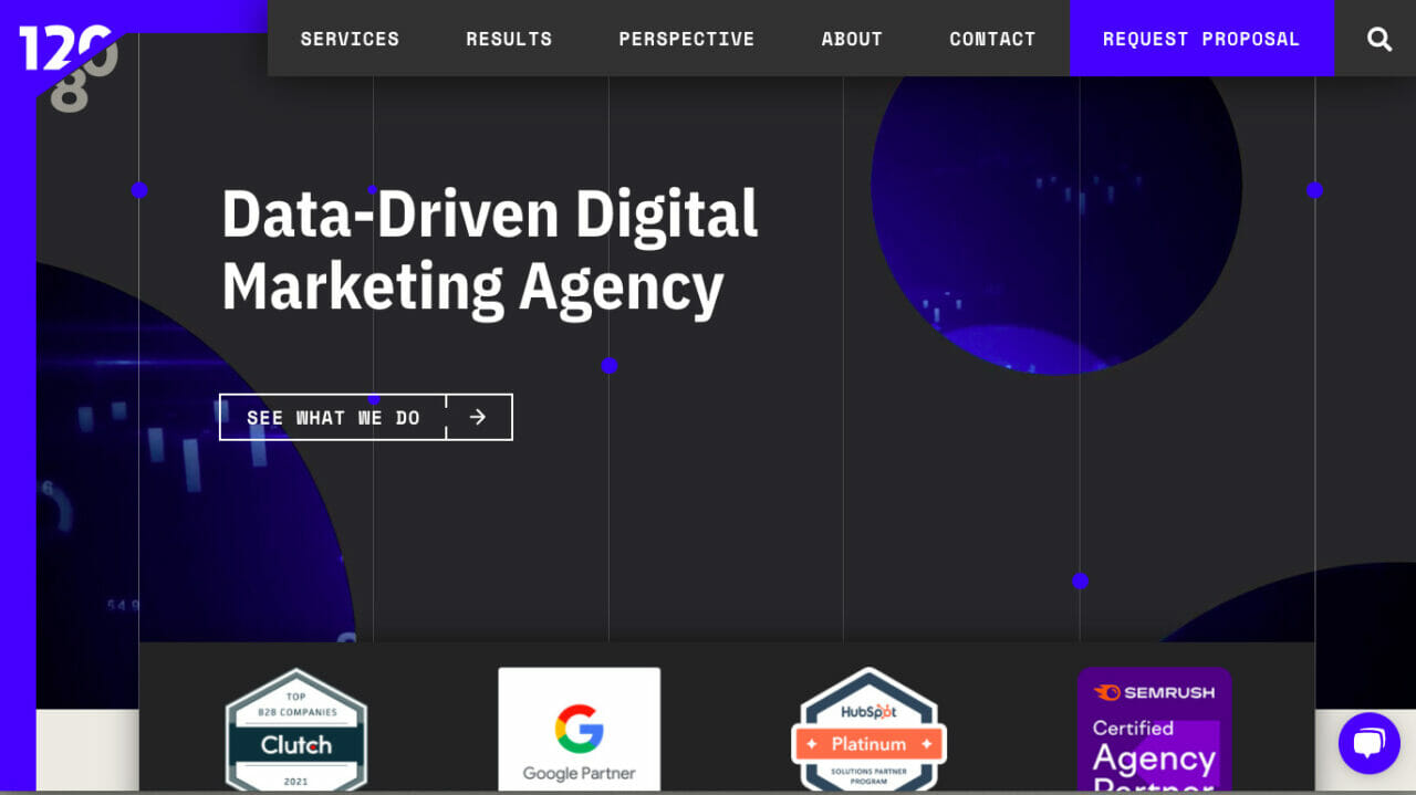 120 over 80 agency home page