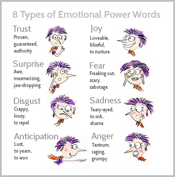 A list of examples of emotional power words
