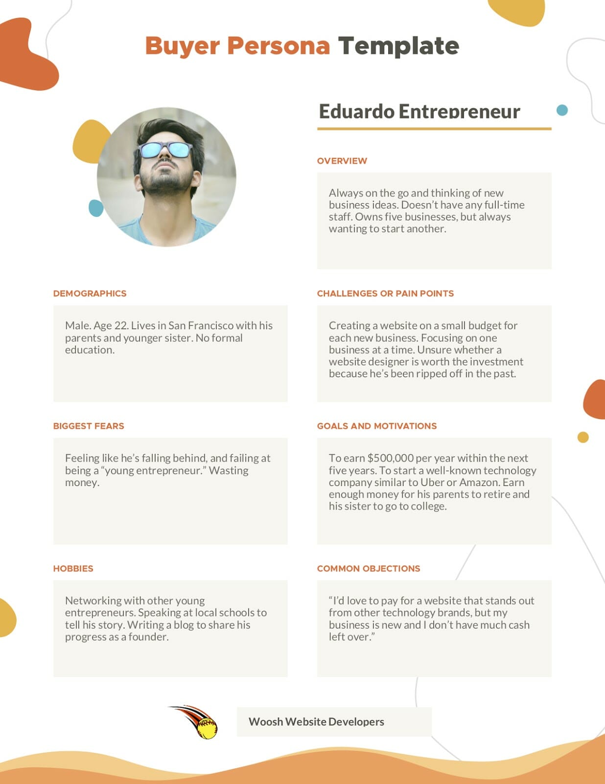 Buyer Persona Eduardo Entrepreneur