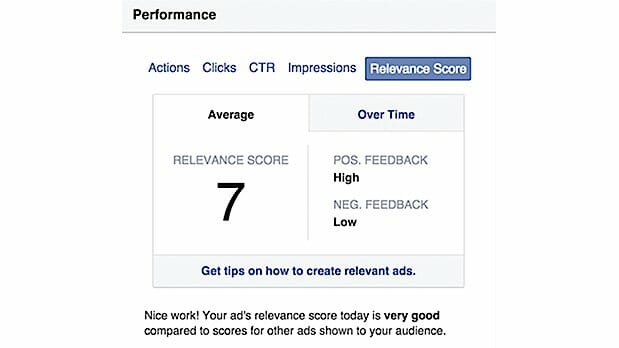 Facebook relevance score