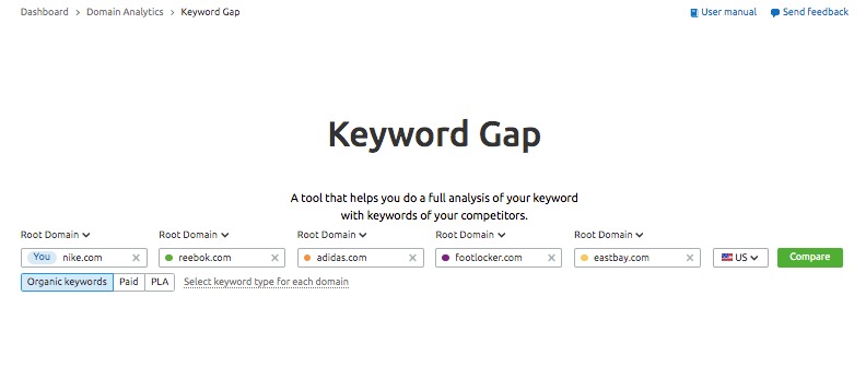 Keyword Gap image 2