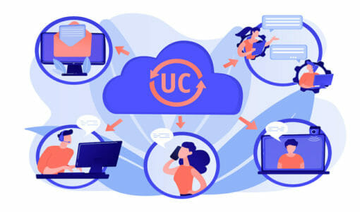 7 Best UCaaS Providers for Your Business for 2023