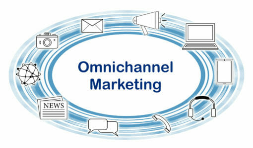 Omnichannel Marketing: Using the Content Sprout Method to Overcome Info Overload