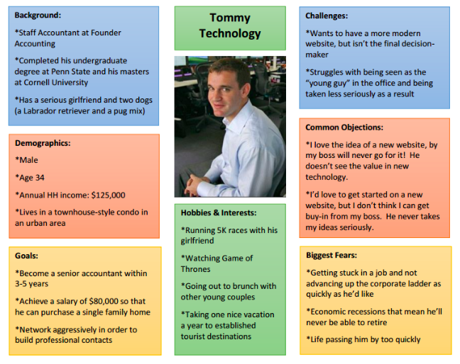 Buyer Persona Tommy Technology