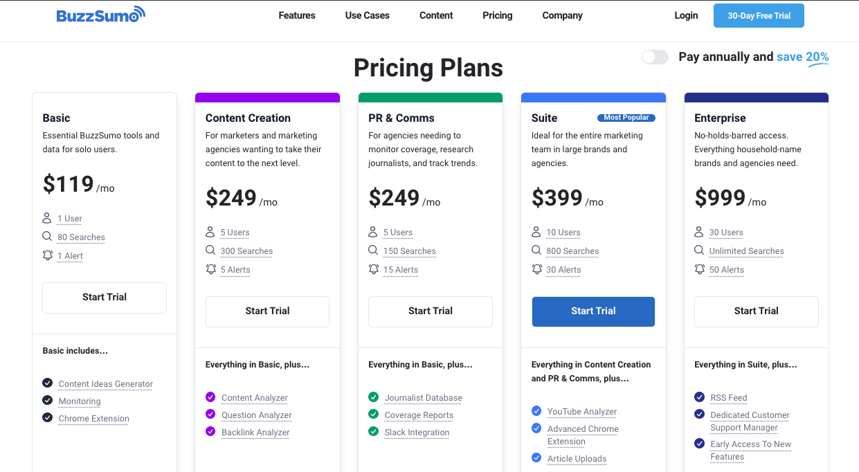 BuzzSumo Pricing Plans web page