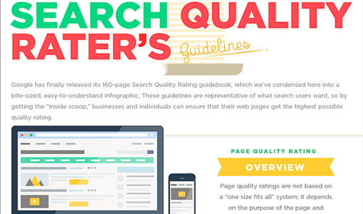Google’s Search Quality Rater’s Guidelines: Here’s How to Ensure Your Site Gets a High Quality Rating! [infographic]