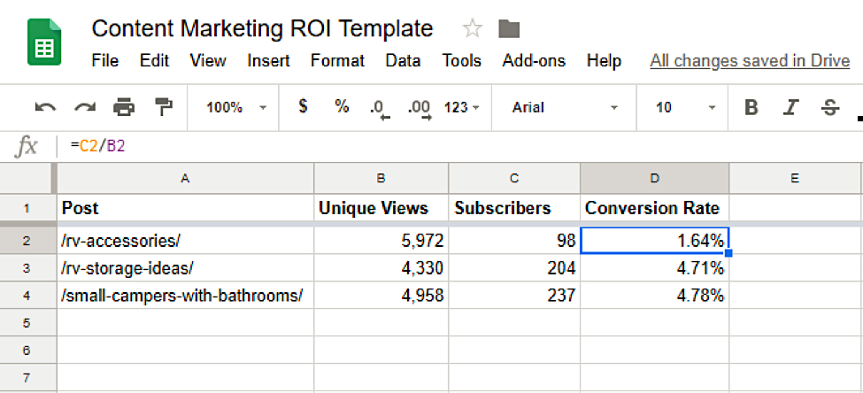 How To Measure Your Content Marketing ROI5