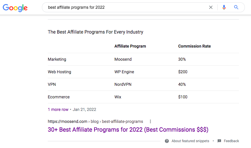 Moosend featured snippet best affiliate programs for 2023